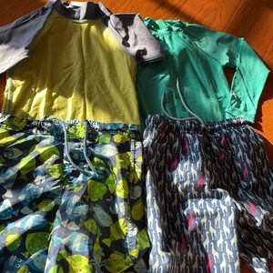 Size 5 for boy🧍‍♂️